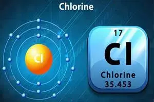 Водоочистка с использованием хлора и гипохлорита натрия